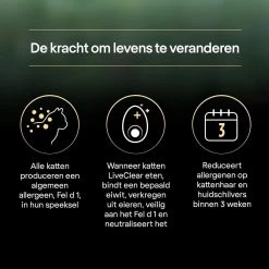 Pro Plan Senior LiveClear Katten Droogvoer - Kalkoen - 1,4 Kg -Katten Hondenbenodigdheden Winkel 1200x1200 869