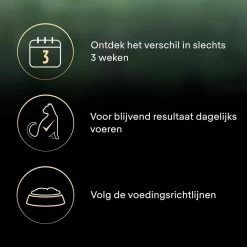 Pro Plan Senior LiveClear Katten Droogvoer - Kalkoen - 1,4 Kg -Katten Hondenbenodigdheden Winkel 1200x1200 871