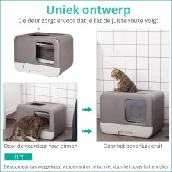 Kattenbak - 2 Uitgangen - Kattentoilet - Uitschuifbare Bodem - Met Schepje - Grijs 53 X 40 X 40 Cm -Katten Hondenbenodigdheden Winkel 1200x1200 931
