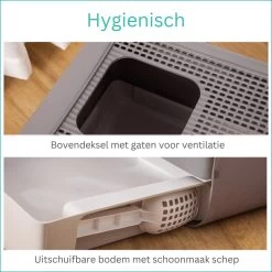 Kattenbak - 2 Uitgangen - Kattentoilet - Uitschuifbare Bodem - Met Schepje - Grijs 53 X 40 X 40 Cm -Katten Hondenbenodigdheden Winkel 1200x1200 933