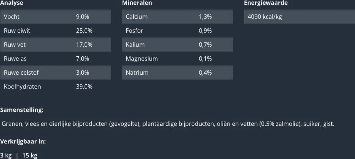 Prins Procare Super Active 20kg 8 Prins Procare Super Active 20kg - Afbeelding 6
