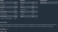 Prins VitalCare Struvite 5 Kg - Kat -Katten Hondenbenodigdheden Winkel 1200x669 1