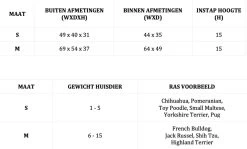 Lord Lou - George Roze Velvet S - Luxe Hondenmand - Luxe Kattenmand - 49x40x31 -Katten Hondenbenodigdheden Winkel 1200x722 1