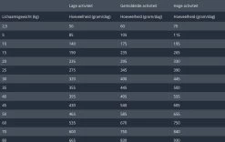 Prins Fit Selection Zalm/Rijst - 15 KG -Katten Hondenbenodigdheden Winkel 1200x759 2