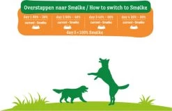 Smolke Adult Medium Brokken - Hondenvoer - 3 Kg -Katten Hondenbenodigdheden Winkel 1200x779