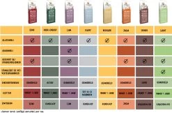 WOOOF Light 18KG - Geperst Light Hondenvoer - Geperste Ligh Hondenbrokken - Light Droogvoer -Katten Hondenbenodigdheden Winkel 1200x785 2