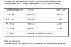 Prac-tic Middel Grote Hond 11 Tot 22 Kg - 1 St à 3 Pipetten -Katten Hondenbenodigdheden Winkel 1200x804 1