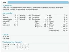 Trovet Urinary Struvite Cat ASD - 10 KG -Katten Hondenbenodigdheden Winkel 1200x909 3