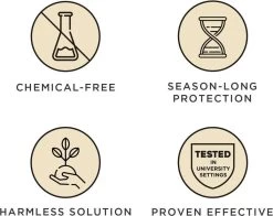 TICKLESS Teek En Vlo Afweer MINI HOND - GOUD (oplaadbare Versie Die Extra Lang Meegaat) -Katten Hondenbenodigdheden Winkel 1200x952 2