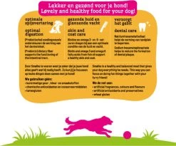 Smolke Adult Mini - Hondenvoer - 3 Kg -Katten Hondenbenodigdheden Winkel 1200x994 2