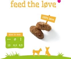 Smolke Adult Mini - Hondenvoer - 3 Kg -Katten Hondenbenodigdheden Winkel 1200x995