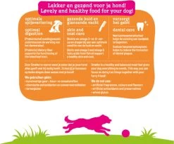 Smolke Adult Medium Brokken - Hondenvoer - 3 Kg -Katten Hondenbenodigdheden Winkel 1200x998 2