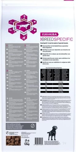 Eukanuba Dog Labrador Retriever - 12 KG -Katten Hondenbenodigdheden Winkel 600x1200 4