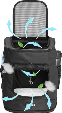 Cadoca Hondenrugzak - Tot 12kg Draagcomfort Verstelbaar - Zwart 31 Cadoca Hondenrugzak - Tot 12kg Draagcomfort Verstelbaar - Zwart -Katten Hondenbenodigdheden Winkel 659x1200 1