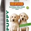 Biofood Puppy 12.5 KG 2 Biofood Puppy 12.5 KG -Katten Hondenbenodigdheden Winkel 660x1200 1
