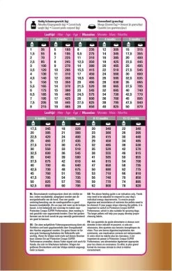 Prins Protection Croque Junior - Performance - Hondenvoer - 10 Kg 15 Prins Protection Croque Junior - Performance - Hondenvoer - 10 Kg -Katten Hondenbenodigdheden Winkel 764x1200