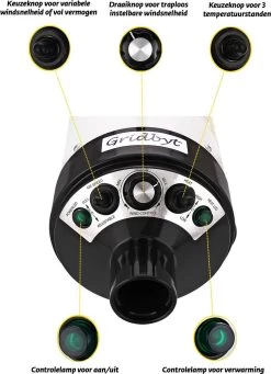 Gridbyt Professionele Hondenföhn – Waterblazer Voor Honden – Voor Een Mooie Vacht – Wit -Katten Hondenbenodigdheden Winkel 869x1200 1