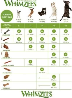 Whimzees Tandenborstel Hondensnack - 6,5 Cm - 48 Stuks -Katten Hondenbenodigdheden Winkel 877x1200 1