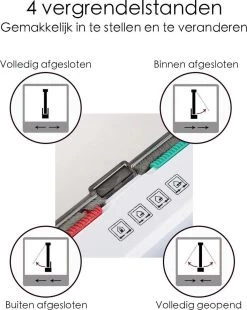 Merkloos Kattenluik - Inclusief Tunnel - 4 Vergendelingsstanden - Wit - Waterdicht - 23 X 25 X 5.5 Cm -Katten Hondenbenodigdheden Winkel 955x1200 2